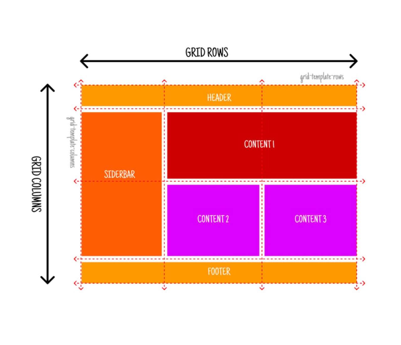Design conferences in 2022